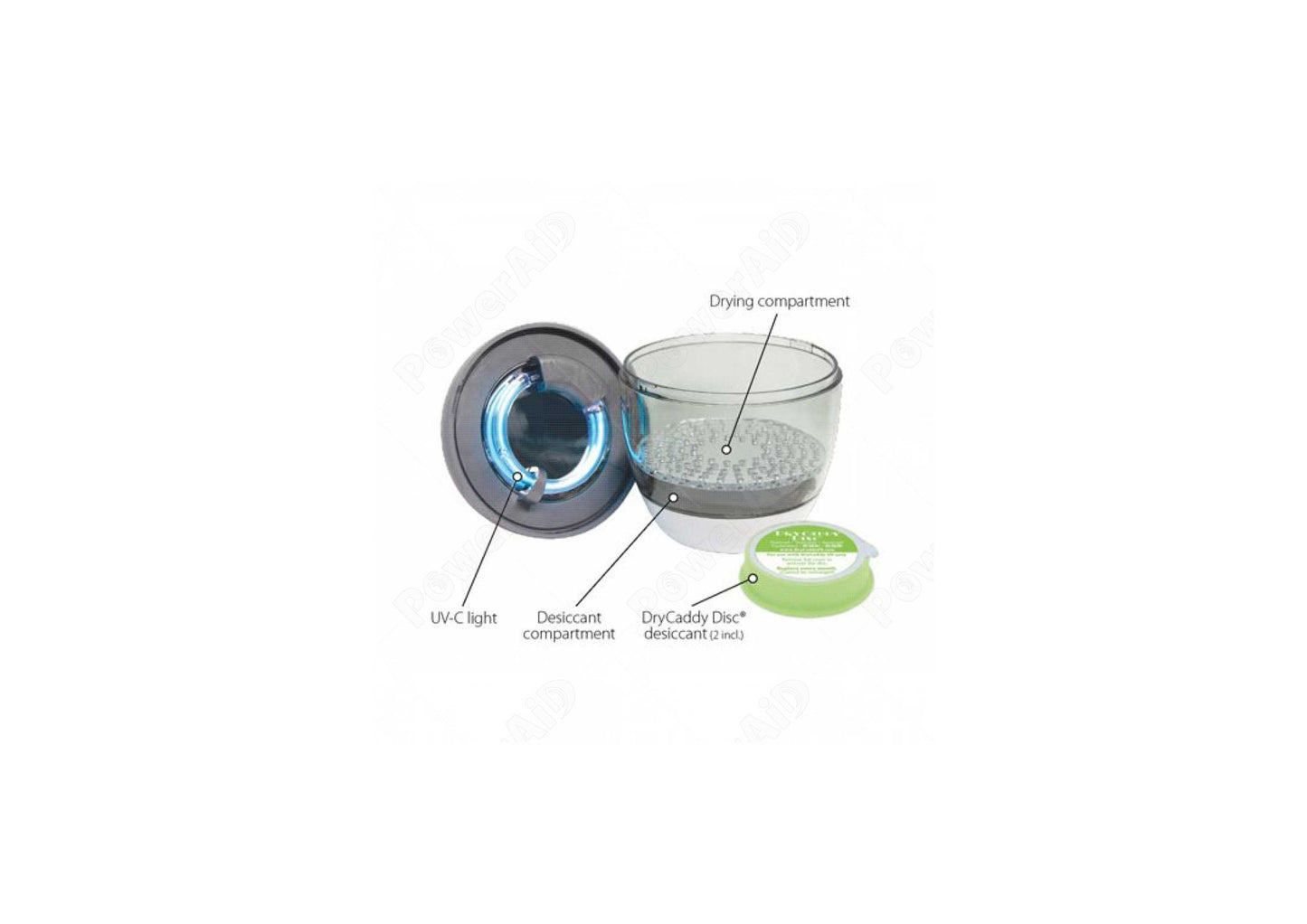 Dry Caddy UV
