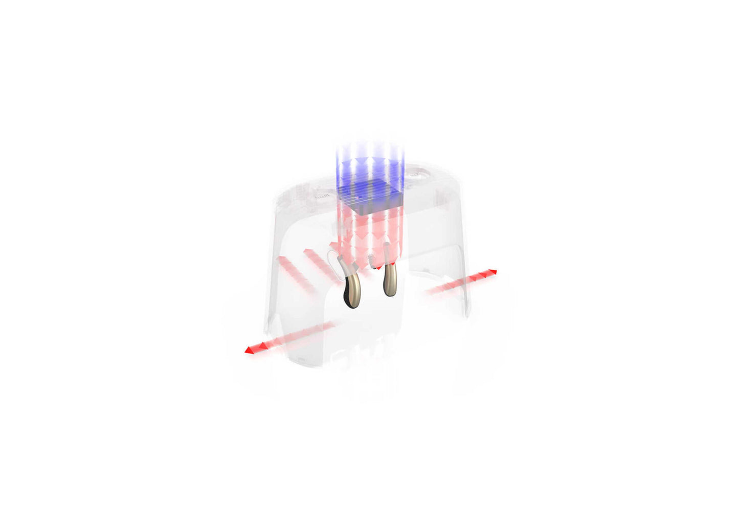 Dry-Cap UV 4 - Flowmed